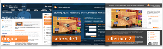 landing page testing
